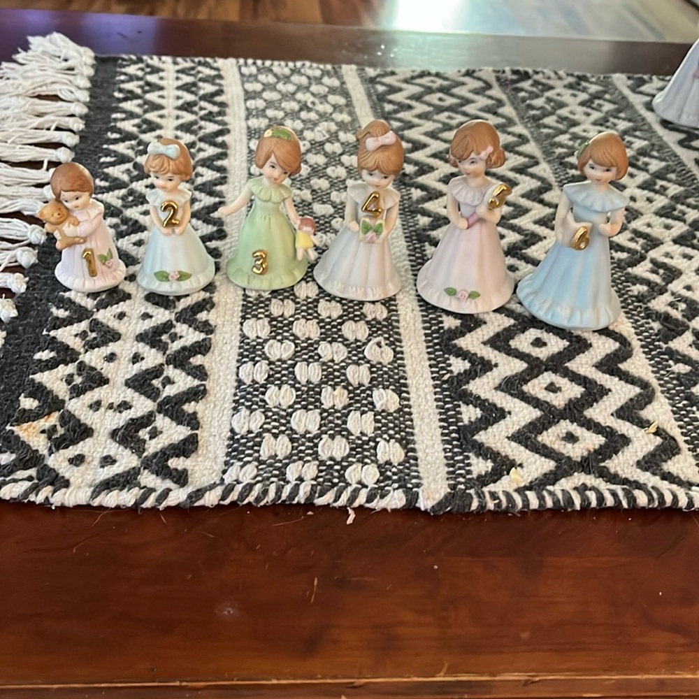 Enesco Growing Up Girls Ages 1-6